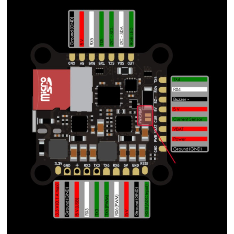 brainfpv radix2 V1.2 フライトコントローラ 未開封品 BrainFPV brainfpv radix2 V1.2 フライトコントローラ 未開封品 BrainFPV